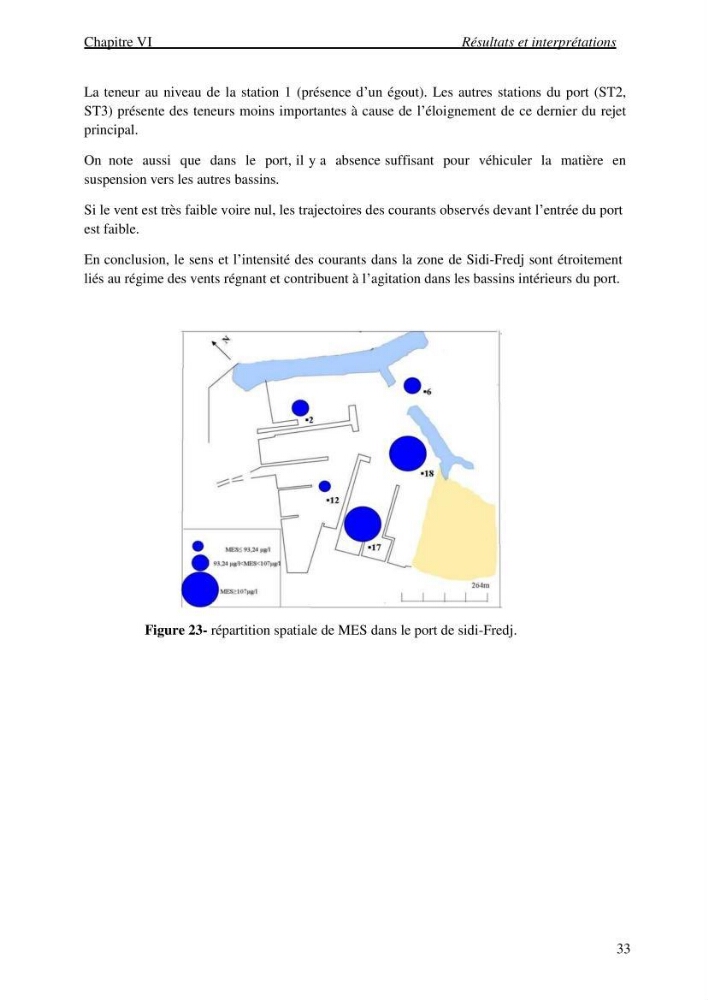 La mesure des paramètres physico-chimiques et les hydrocarbures polyaromatiques au niveau du port de Sidi-Fredj