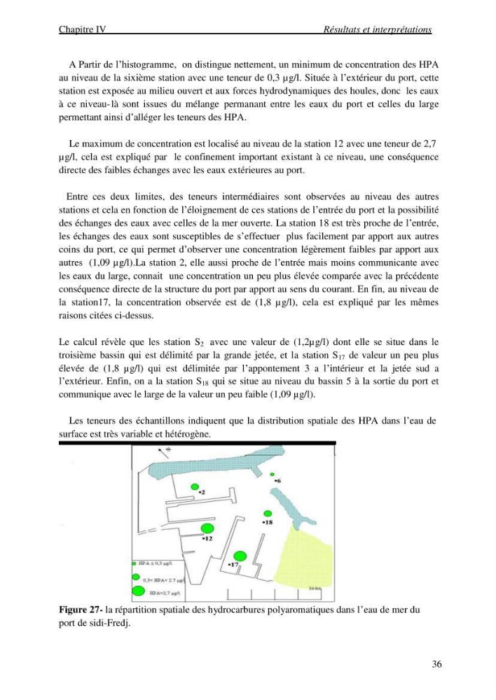 La mesure des paramètres physico-chimiques et les hydrocarbures polyaromatiques au niveau du port de Sidi-Fredj