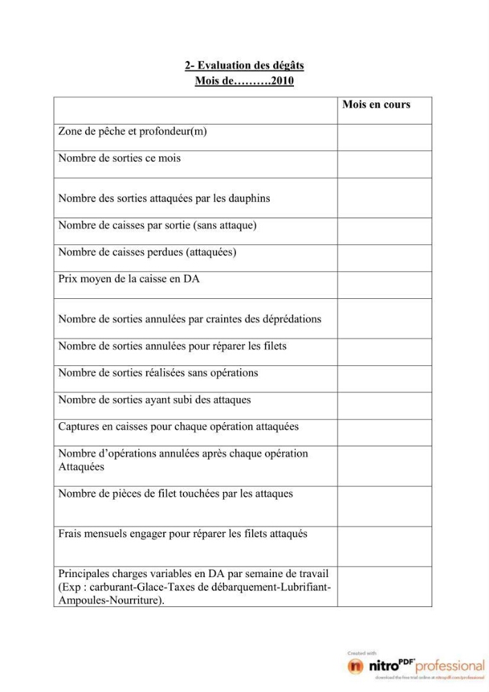 Impact de la déprédation des dauphins et interaction pêcherie-cétacés au niveau du port d\'Alger