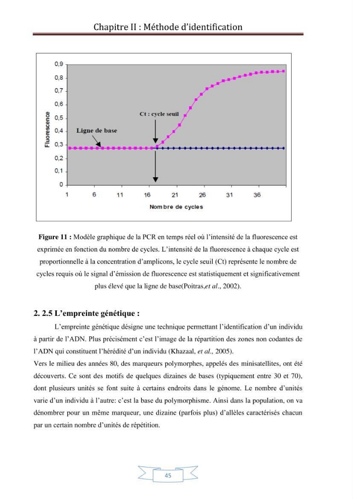 Recherche bibliographique sur les techniques de génétique moléculaire et leurs applications dans l\'identification des especes de poissons :