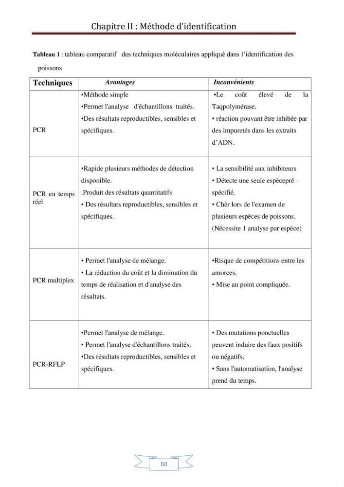 Recherche bibliographique sur les techniques de génétique moléculaire et leurs applications dans l\'identification des especes de poissons :