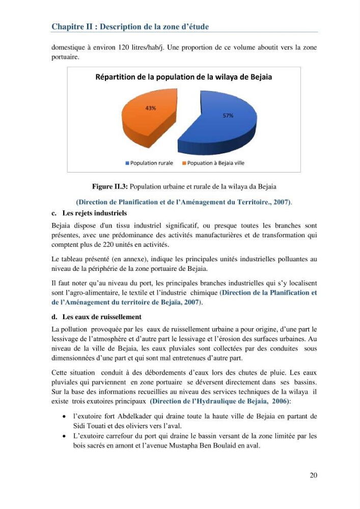 L\'étude d\'impact des produits de dragage du port de Bejaia sur l\'environnement \' arrière port \'