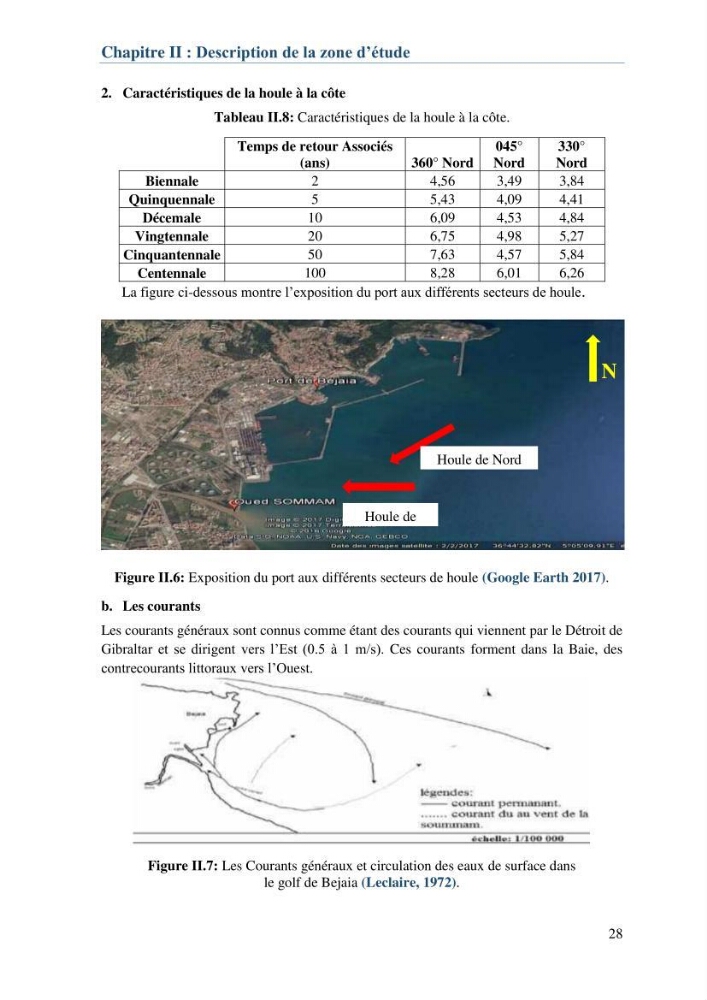 L\'étude d\'impact des produits de dragage du port de Bejaia sur l\'environnement \' arrière port \'