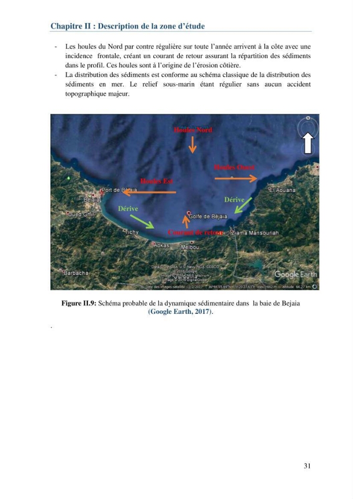 L\'étude d\'impact des produits de dragage du port de Bejaia sur l\'environnement \' arrière port \'