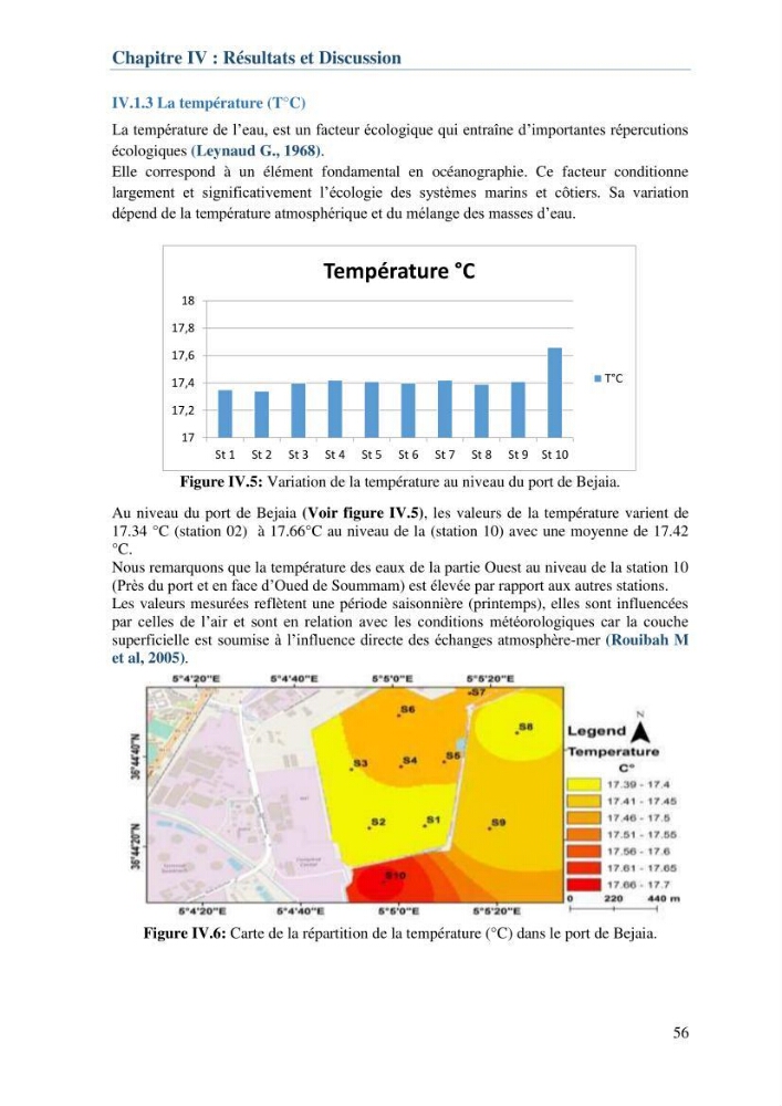 L\'étude d\'impact des produits de dragage du port de Bejaia sur l\'environnement \' arrière port \'
