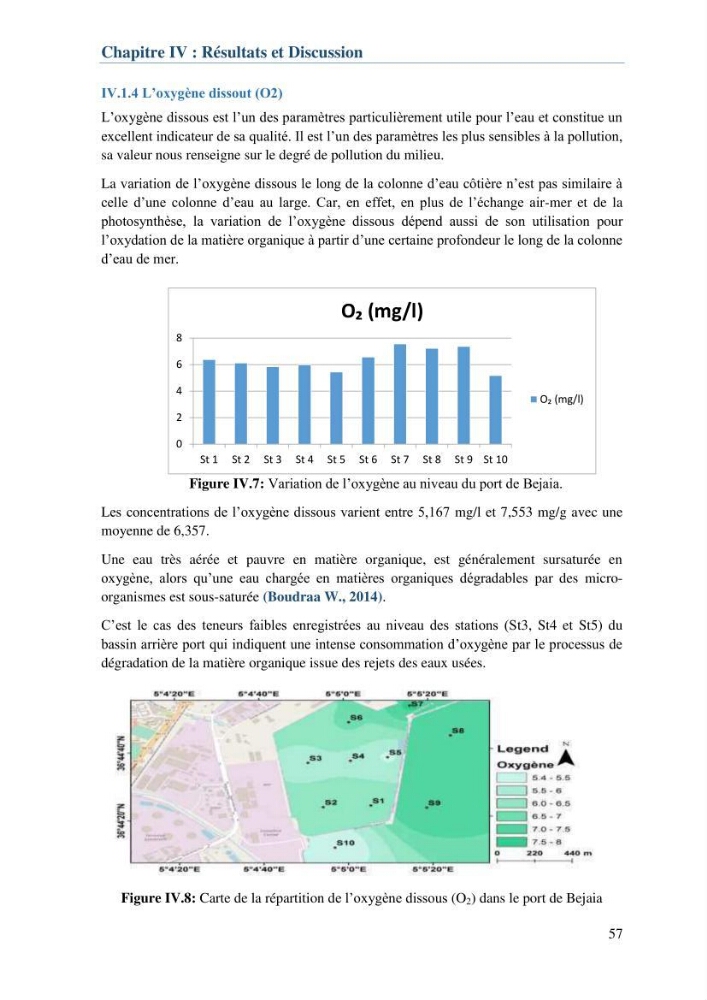 L\'étude d\'impact des produits de dragage du port de Bejaia sur l\'environnement \' arrière port \'