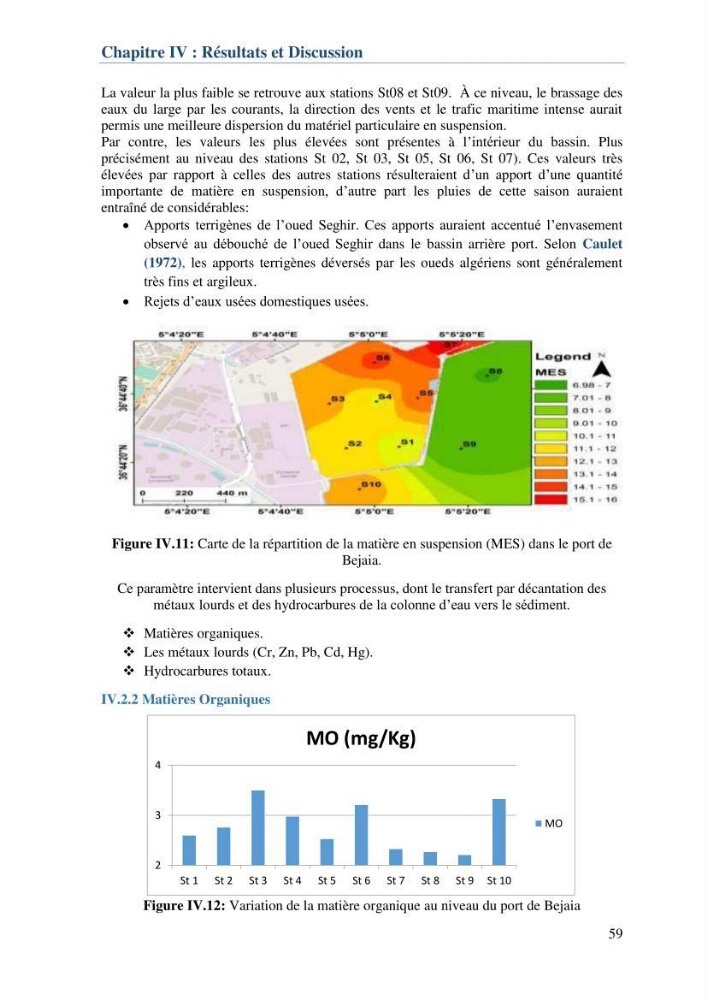 L\'étude d\'impact des produits de dragage du port de Bejaia sur l\'environnement \' arrière port \'