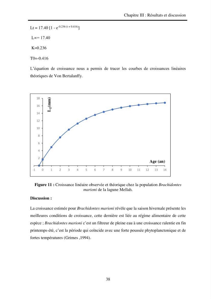 Organisation des populations de Cerastoderma glaucum, Ruditapes decussatus, espèces d’intérêt aquacole dans les élevages extensifs au niveau du lac Mellah (EL Kala).