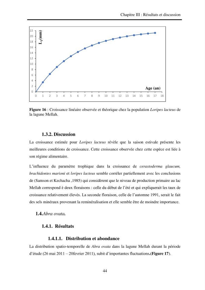 Organisation des populations de Cerastoderma glaucum, Ruditapes decussatus, espèces d’intérêt aquacole dans les élevages extensifs au niveau du lac Mellah (EL Kala).