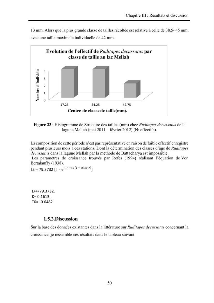 Organisation des populations de Cerastoderma glaucum, Ruditapes decussatus, espèces d’intérêt aquacole dans les élevages extensifs au niveau du lac Mellah (EL Kala).