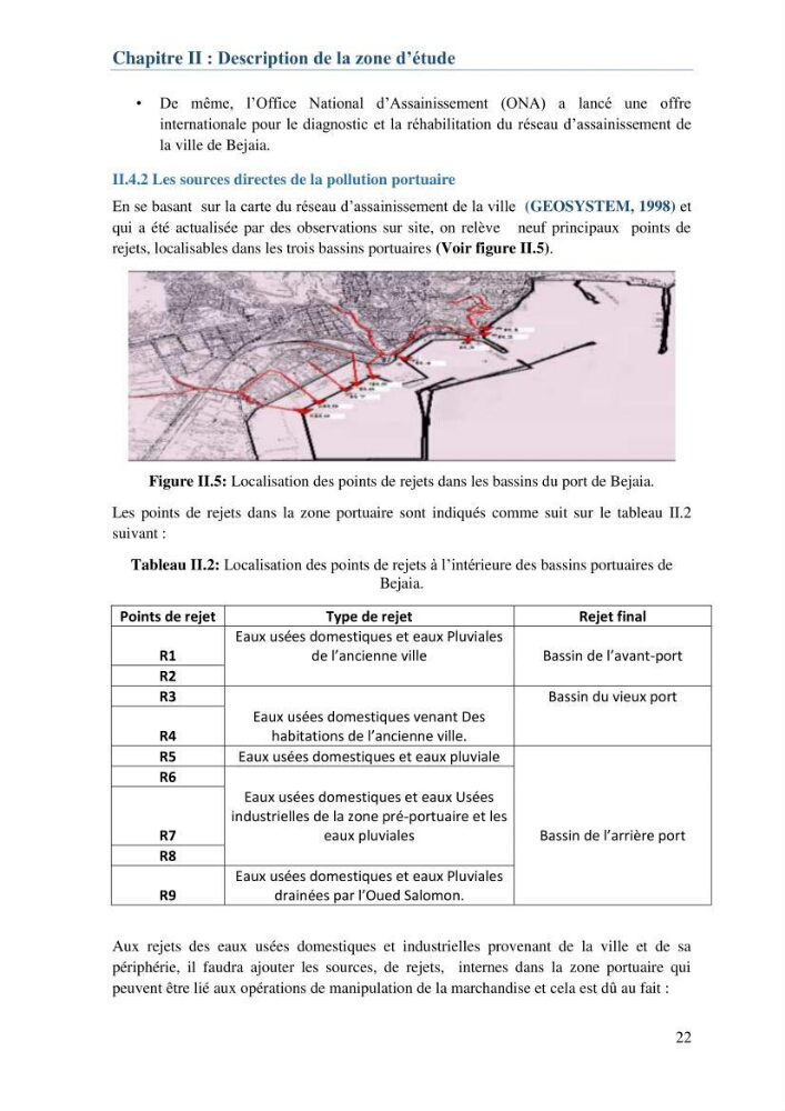 L\'étude d\'impact des produits de dragage du port de Bejaia sur l\'environnement \' arrière port \'