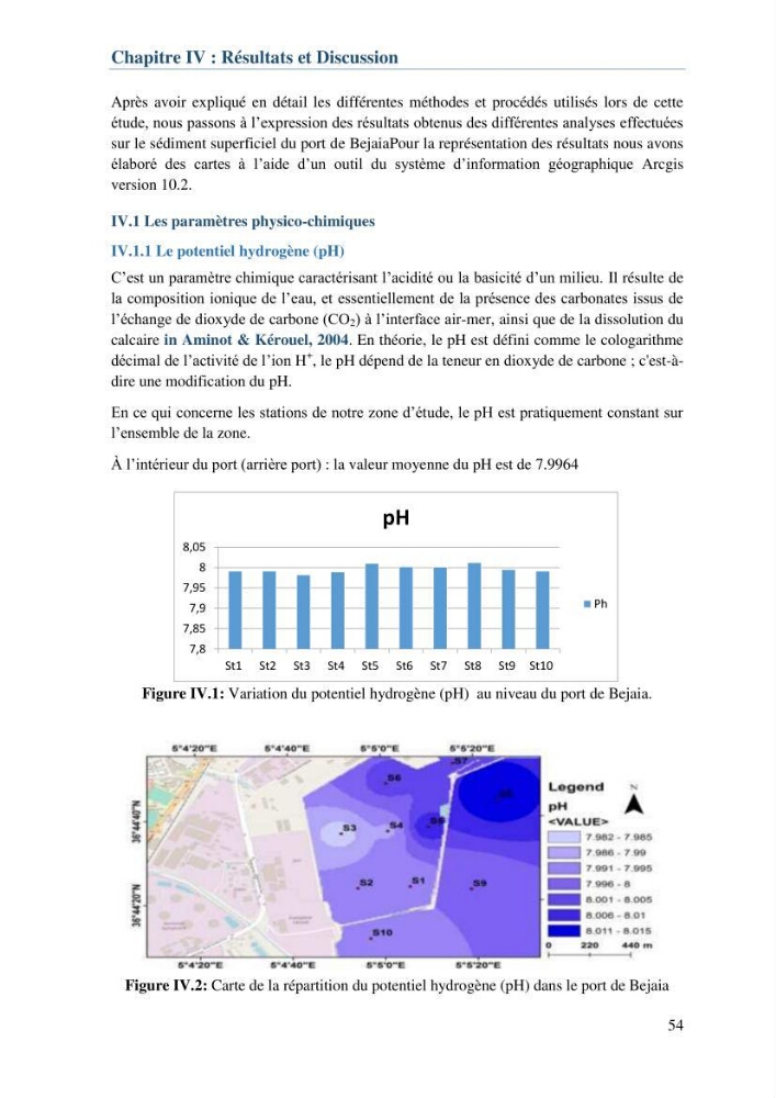 L\'étude d\'impact des produits de dragage du port de Bejaia sur l\'environnement \' arrière port \'