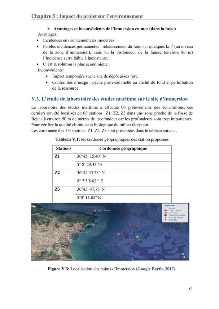 L\'étude d\'impact des produits de dragage du port de Bejaia sur l\'environnement \' arrière port \'