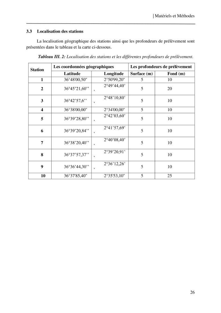 Etude et suivi des paramètres physico-chimiques et sels nutritifs dans les eaux côtières de la baie de Bou-Ismail: