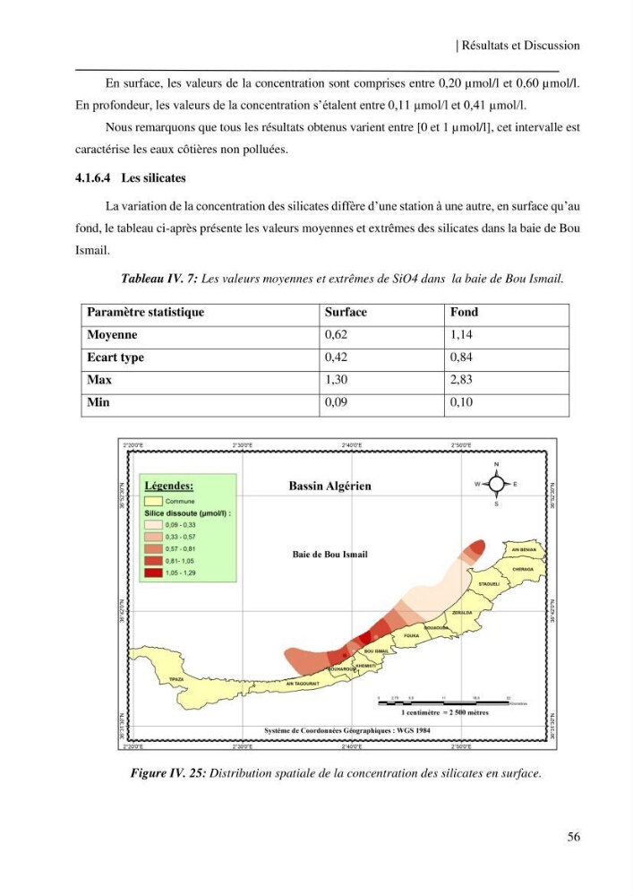 Etude et suivi des paramètres physico-chimiques et sels nutritifs dans les eaux côtières de la baie de Bou-Ismail: