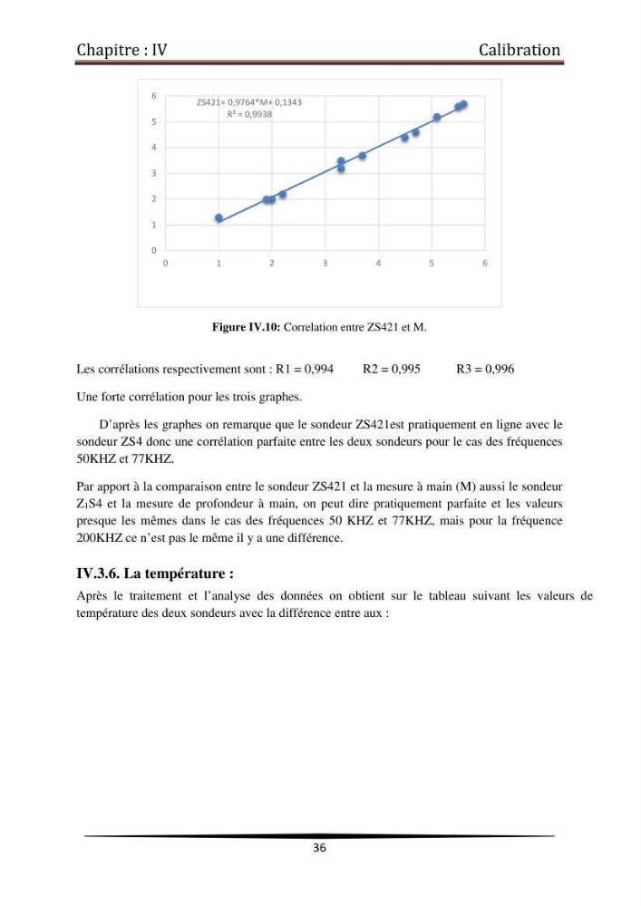 Développement des cartes bathymétriques côtières en combinant l\'imagerie satellitaire et la mesure par échosondeur: