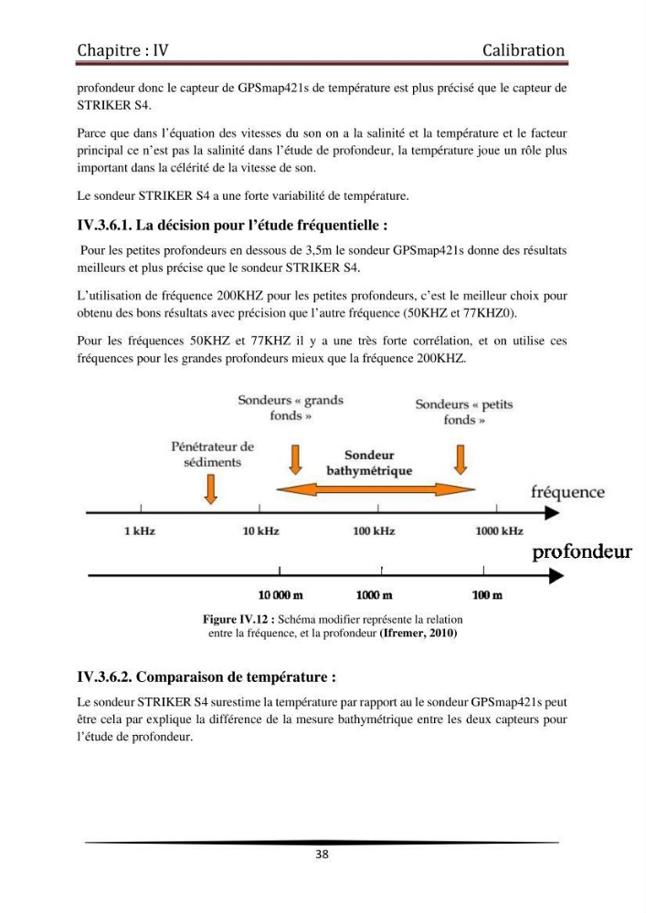 Développement des cartes bathymétriques côtières en combinant l\'imagerie satellitaire et la mesure par échosondeur:
