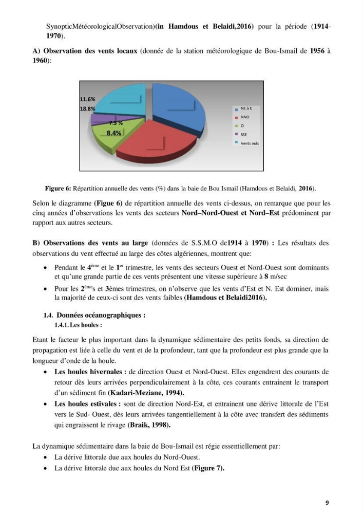 Contribution à l’actualisation de l’inventaire des Chondrichthyens exploités dans les côtes algériennes. Biologie de reproduction , régime alimentaire et exploitation de quelques représentants