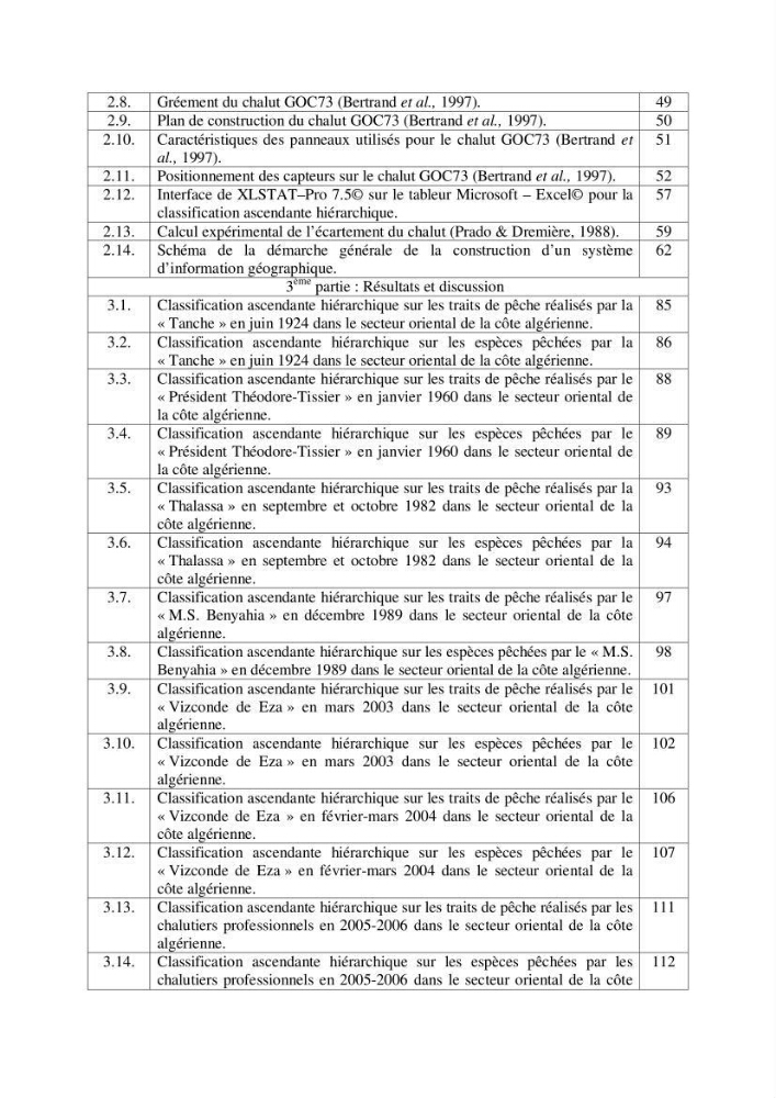 Contribution à la connaissance de la biodiversité des fonds chalutables de la côte algérienne