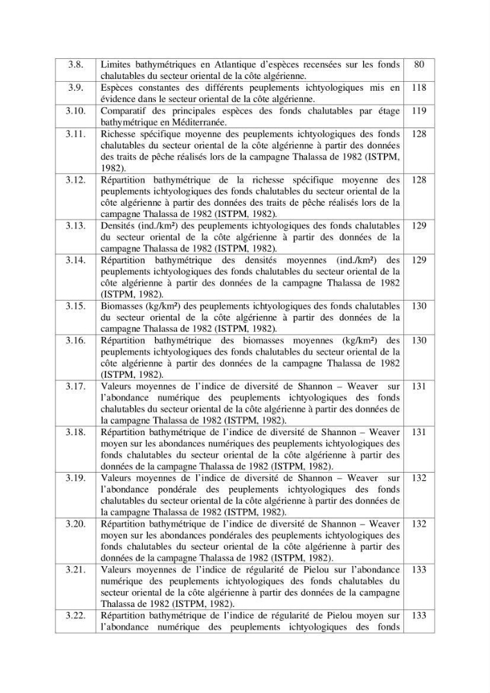 Contribution à la connaissance de la biodiversité des fonds chalutables de la côte algérienne