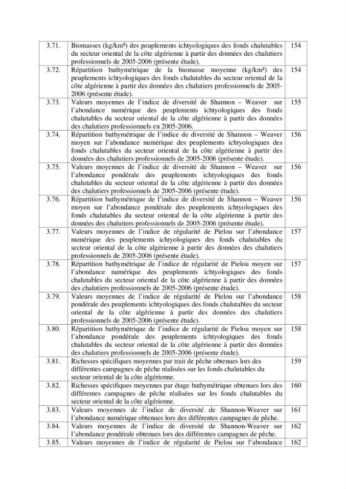Contribution à la connaissance de la biodiversité des fonds chalutables de la côte algérienne