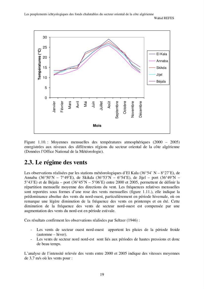 Contribution à la connaissance de la biodiversité des fonds chalutables de la côte algérienne