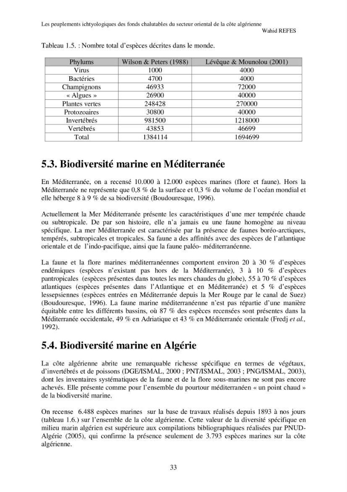 Contribution à la connaissance de la biodiversité des fonds chalutables de la côte algérienne