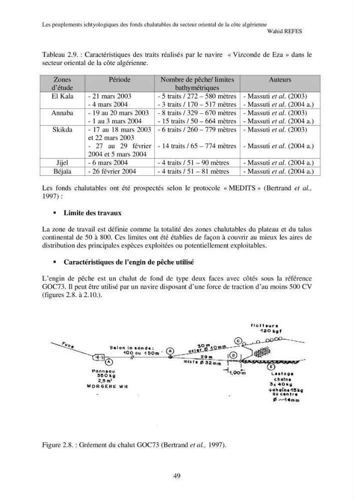 Contribution à la connaissance de la biodiversité des fonds chalutables de la côte algérienne