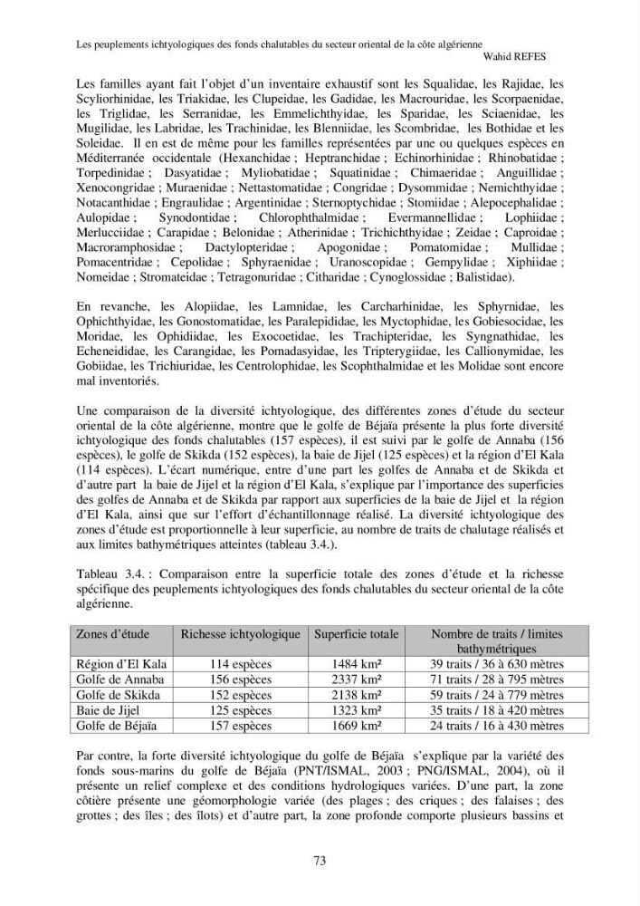 Contribution à la connaissance de la biodiversité des fonds chalutables de la côte algérienne
