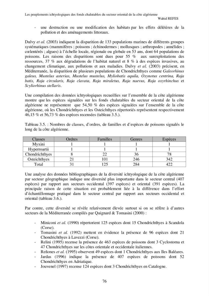 Contribution à la connaissance de la biodiversité des fonds chalutables de la côte algérienne