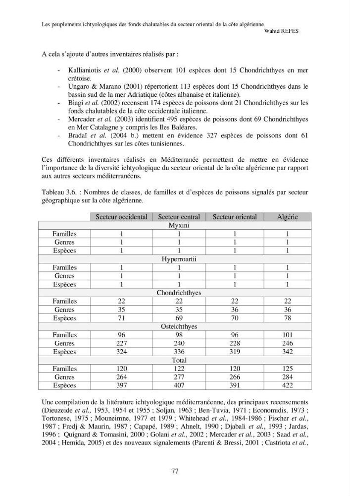 Contribution à la connaissance de la biodiversité des fonds chalutables de la côte algérienne