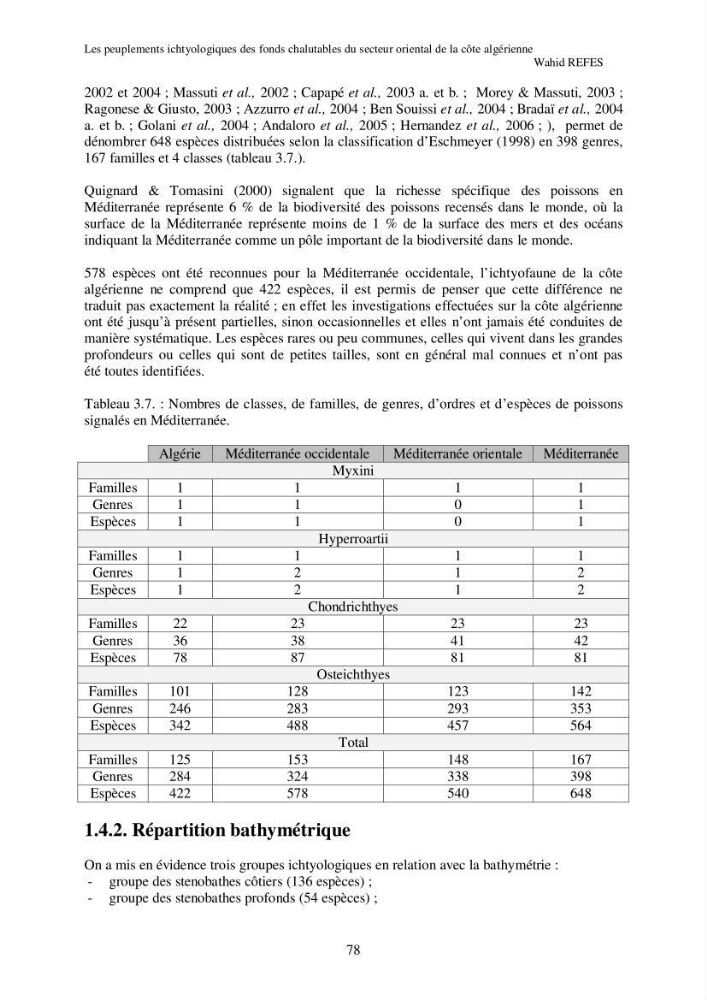 Contribution à la connaissance de la biodiversité des fonds chalutables de la côte algérienne
