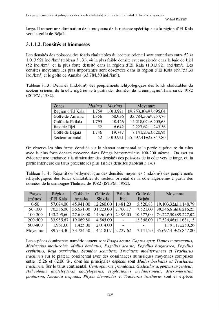 Contribution à la connaissance de la biodiversité des fonds chalutables de la côte algérienne