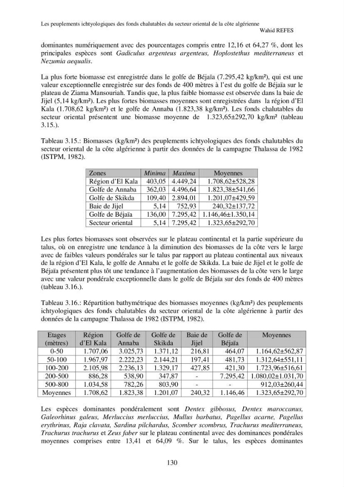 Contribution à la connaissance de la biodiversité des fonds chalutables de la côte algérienne