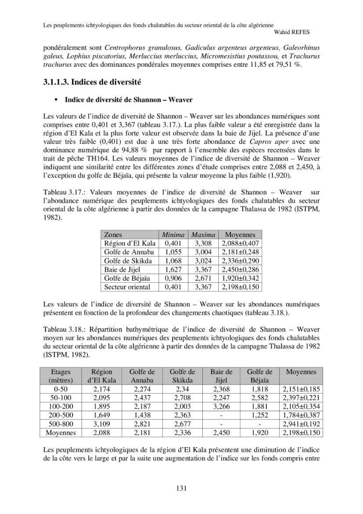 Contribution à la connaissance de la biodiversité des fonds chalutables de la côte algérienne