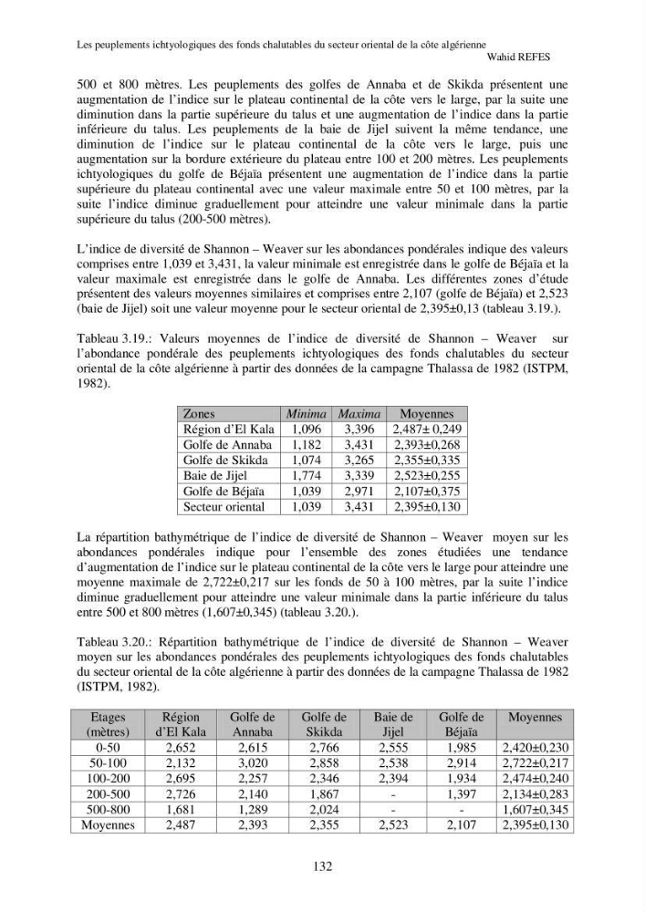 Contribution à la connaissance de la biodiversité des fonds chalutables de la côte algérienne