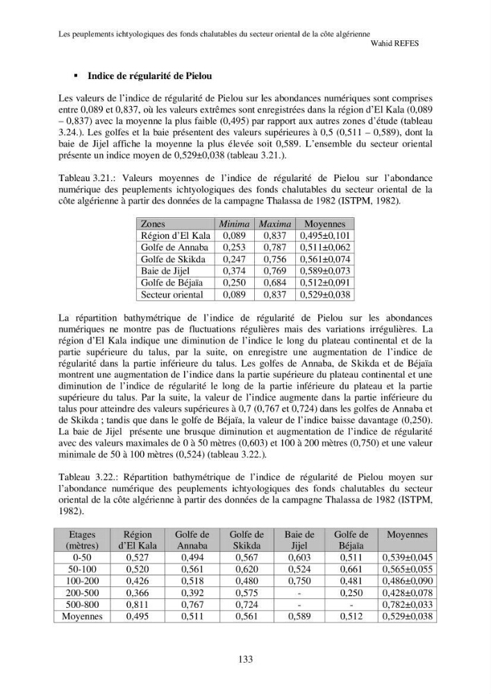 Contribution à la connaissance de la biodiversité des fonds chalutables de la côte algérienne