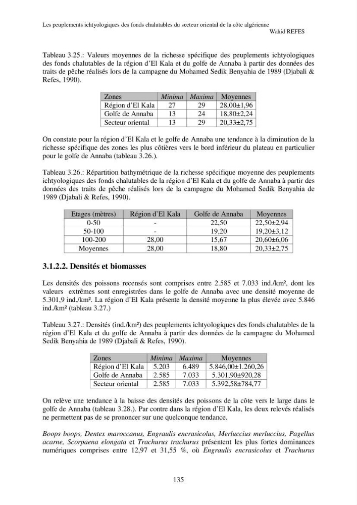 Contribution à la connaissance de la biodiversité des fonds chalutables de la côte algérienne