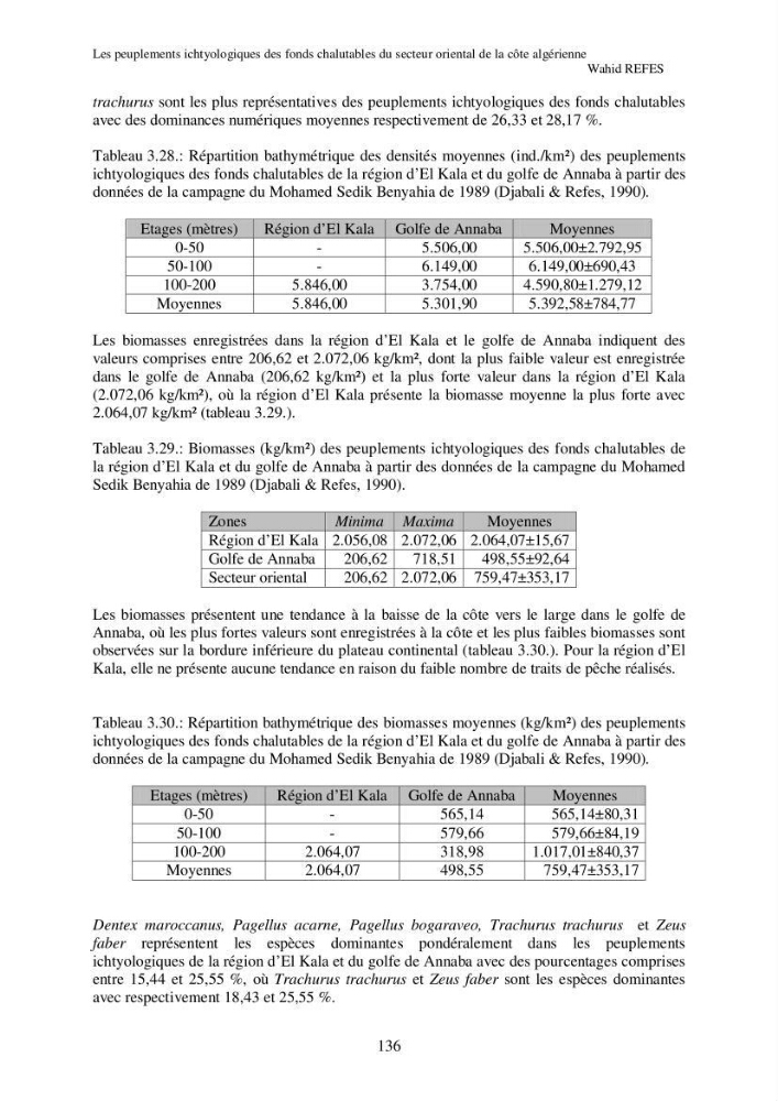 Contribution à la connaissance de la biodiversité des fonds chalutables de la côte algérienne