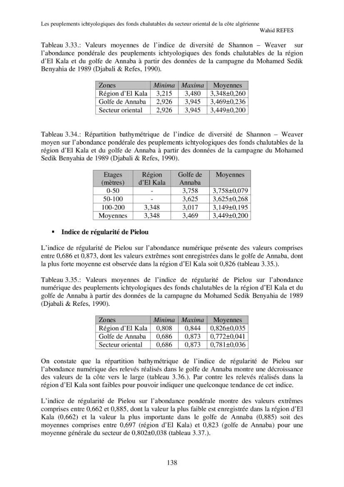 Contribution à la connaissance de la biodiversité des fonds chalutables de la côte algérienne