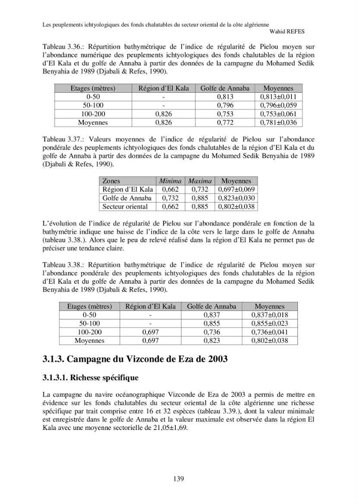 Contribution à la connaissance de la biodiversité des fonds chalutables de la côte algérienne