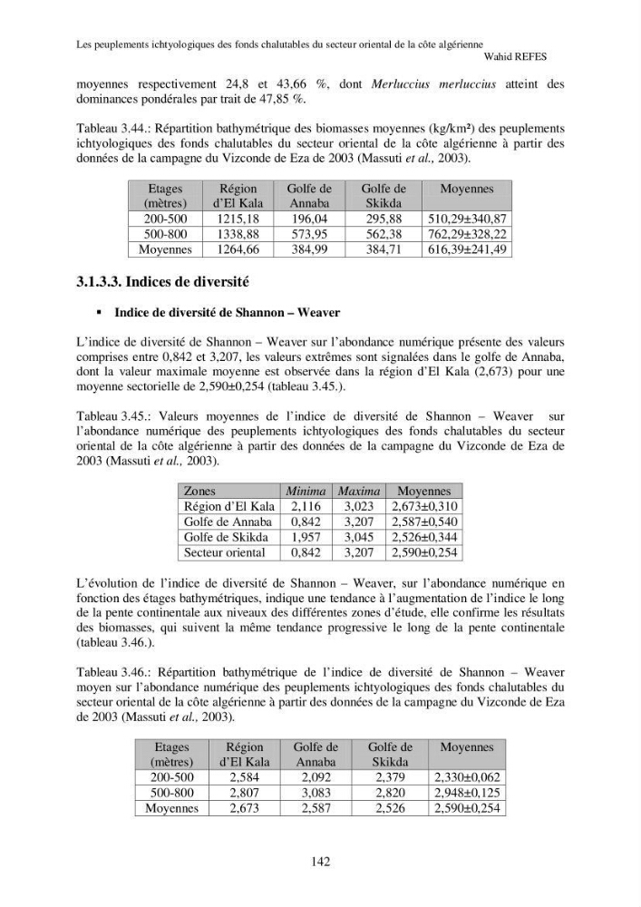 Contribution à la connaissance de la biodiversité des fonds chalutables de la côte algérienne