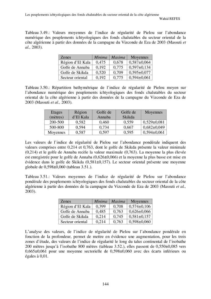 Contribution à la connaissance de la biodiversité des fonds chalutables de la côte algérienne