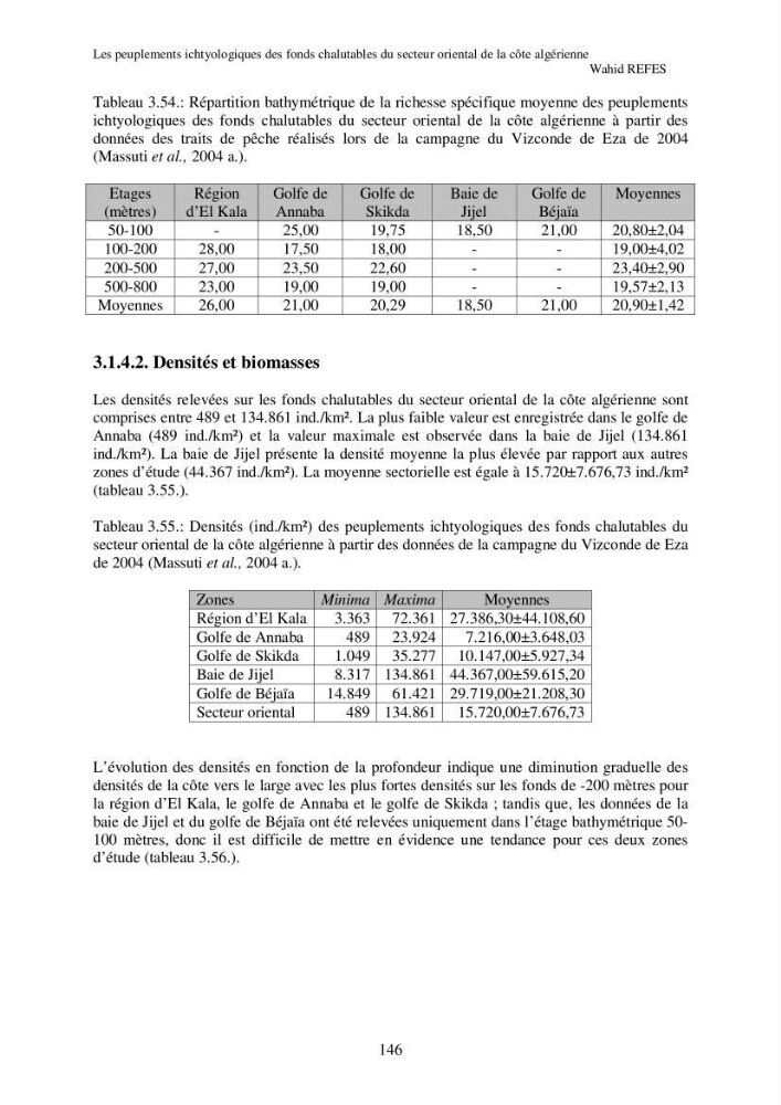 Contribution à la connaissance de la biodiversité des fonds chalutables de la côte algérienne