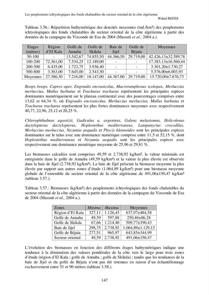 Contribution à la connaissance de la biodiversité des fonds chalutables de la côte algérienne