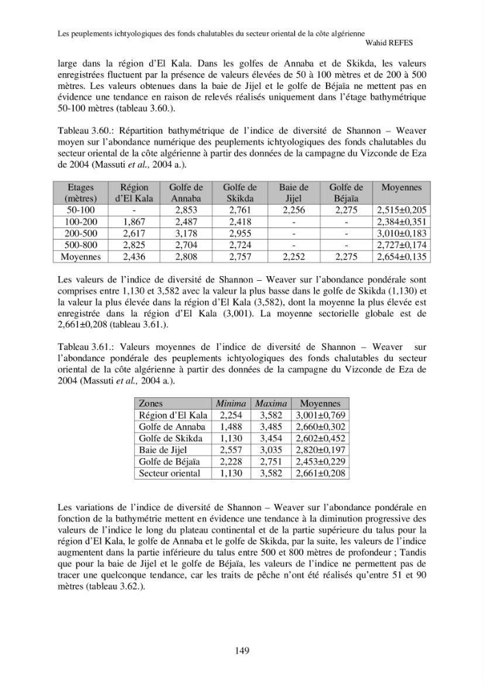 Contribution à la connaissance de la biodiversité des fonds chalutables de la côte algérienne