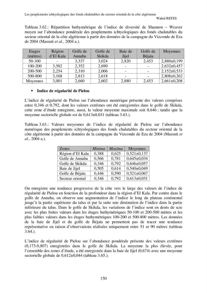 Contribution à la connaissance de la biodiversité des fonds chalutables de la côte algérienne