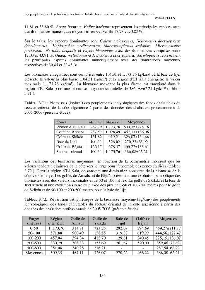 Contribution à la connaissance de la biodiversité des fonds chalutables de la côte algérienne