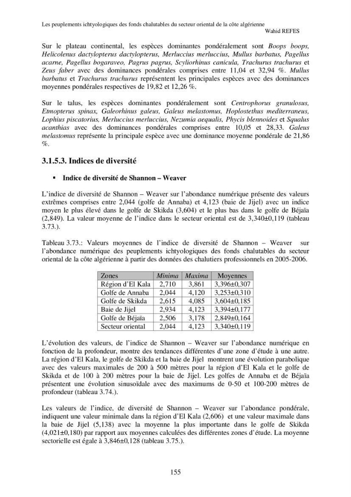 Contribution à la connaissance de la biodiversité des fonds chalutables de la côte algérienne