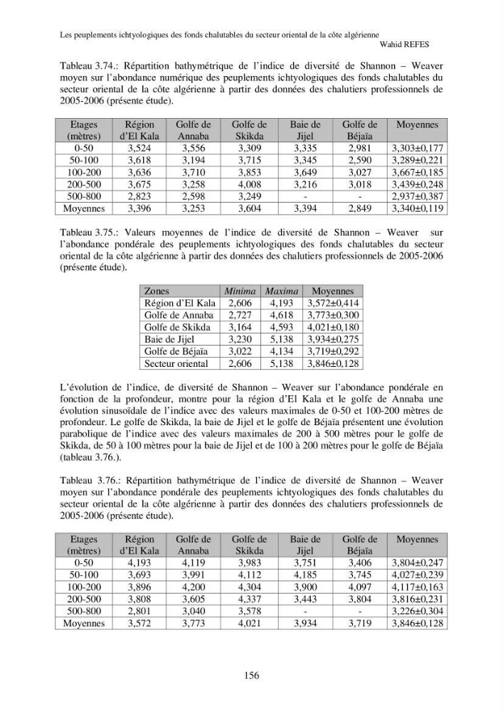 Contribution à la connaissance de la biodiversité des fonds chalutables de la côte algérienne